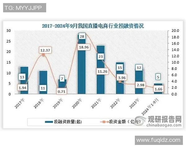 小奶油与ALLPL的精彩碰撞揭示电竞新趋势与未来发展方向 小奶油与ALLPL的精彩碰撞揭示电竞新趋势与未来发展方向