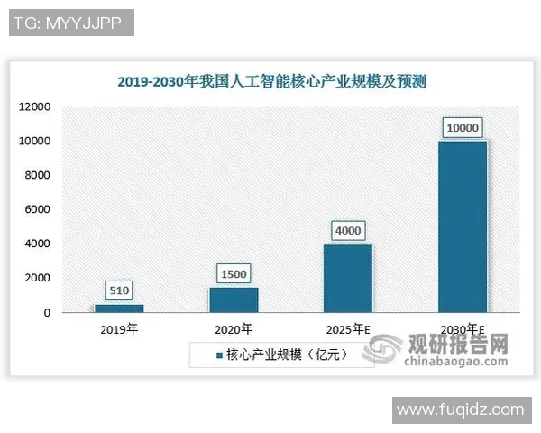 探索VCTCNSpiritZ1的创新科技与未来发展潜力