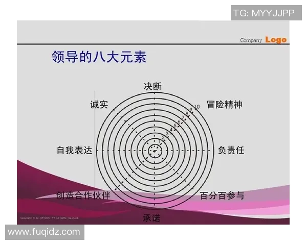 Tian带领团队逆转局势展现卓越领导力与团队合作精神