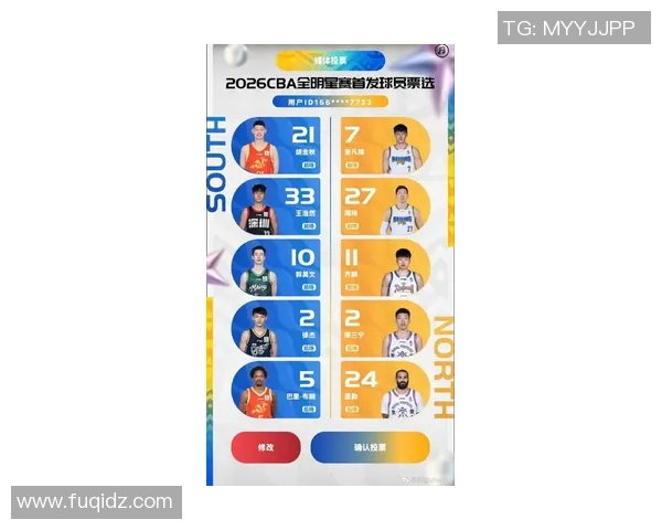 周琦入选2021-2022赛季NBA全明星投票前十名——中国篮球新星的荣耀时刻